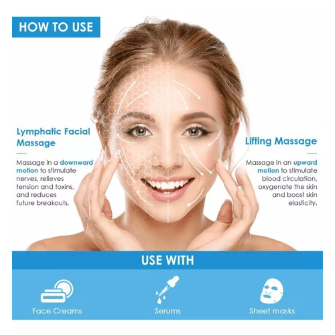 Poleview Globos De Hielo Para Tratamient